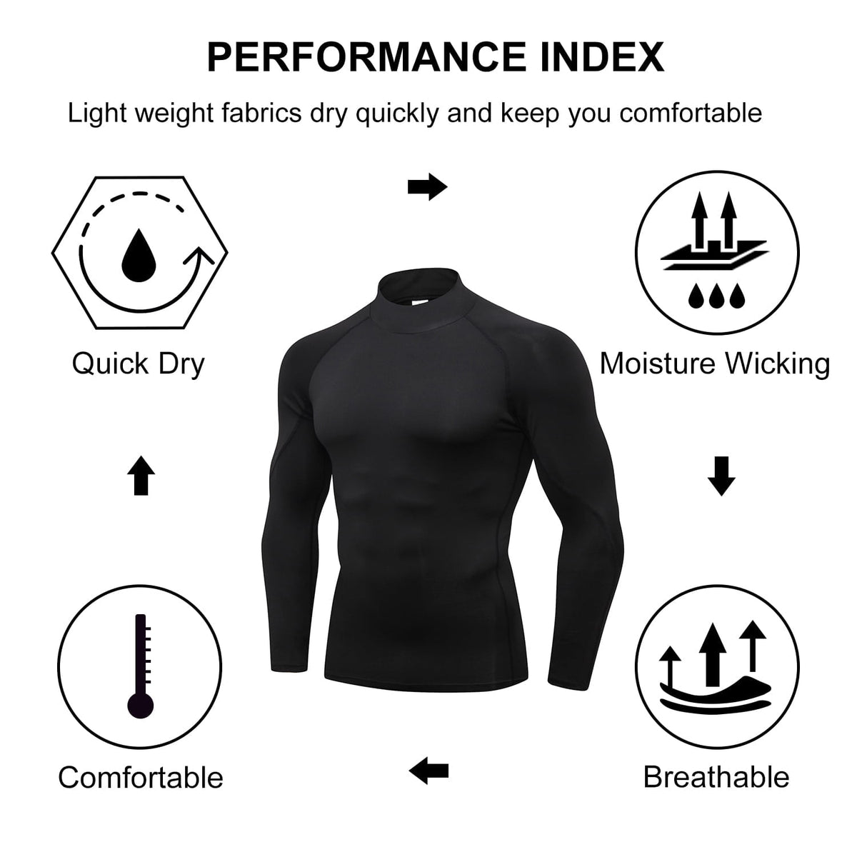 LANBAOSI Men's Compression Mock Neck Long Sleeve Quick-Drying Cool Dry Shirts, 3 Pack, Size L